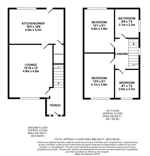 3 Bedrooms Semi-detached house for sale in Kelmscott Avenue, Crossgates, Leeds LS15