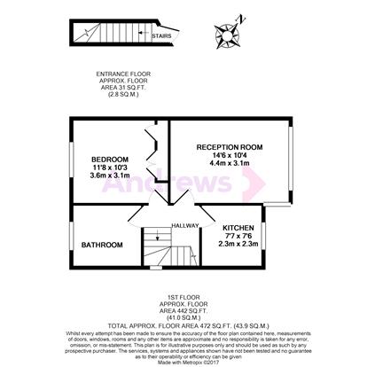 1 Bedrooms Flat to rent in North Way, Headington, Oxford OX3