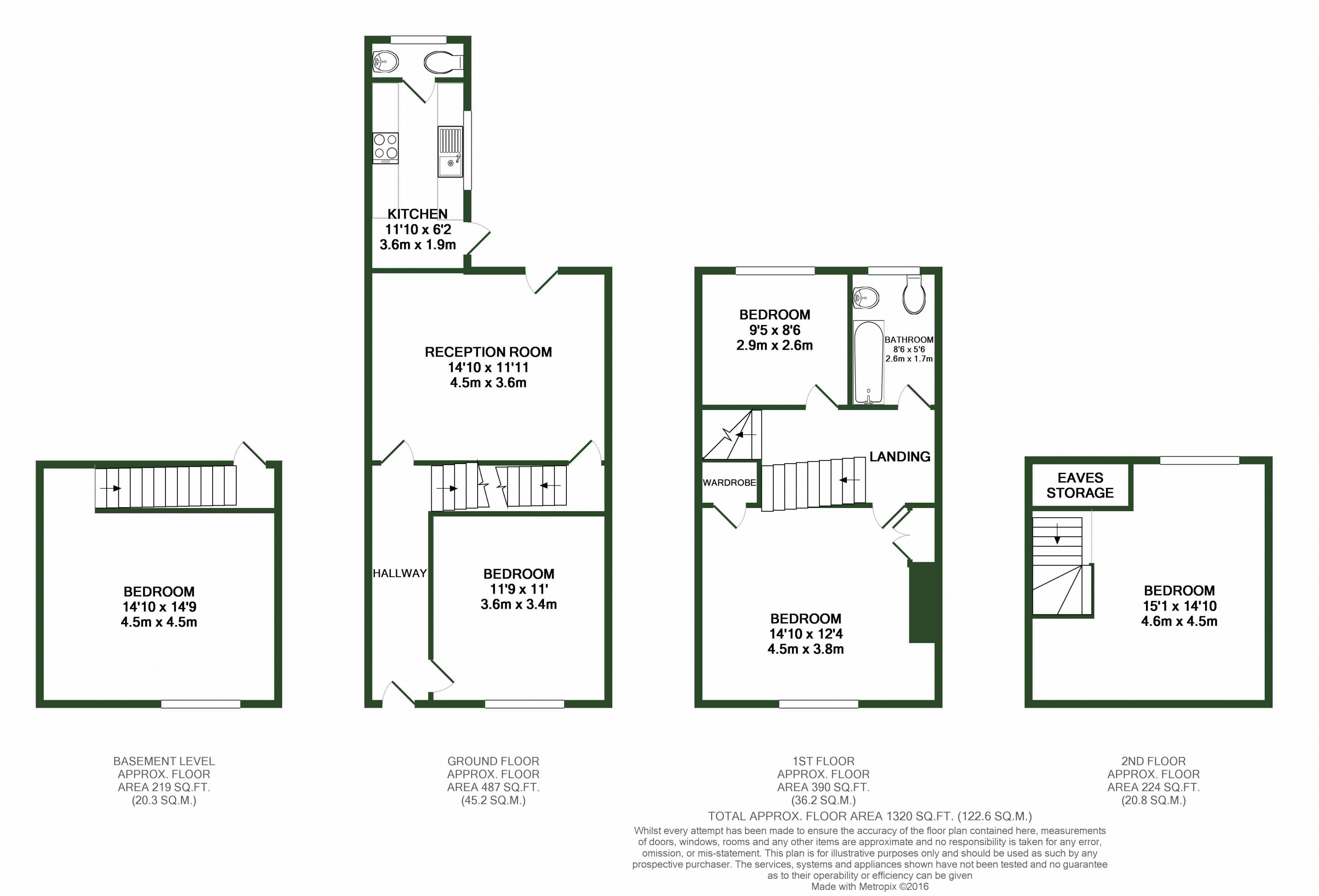 1 Bedrooms  to rent in Cossington Road, Canterbury CT1