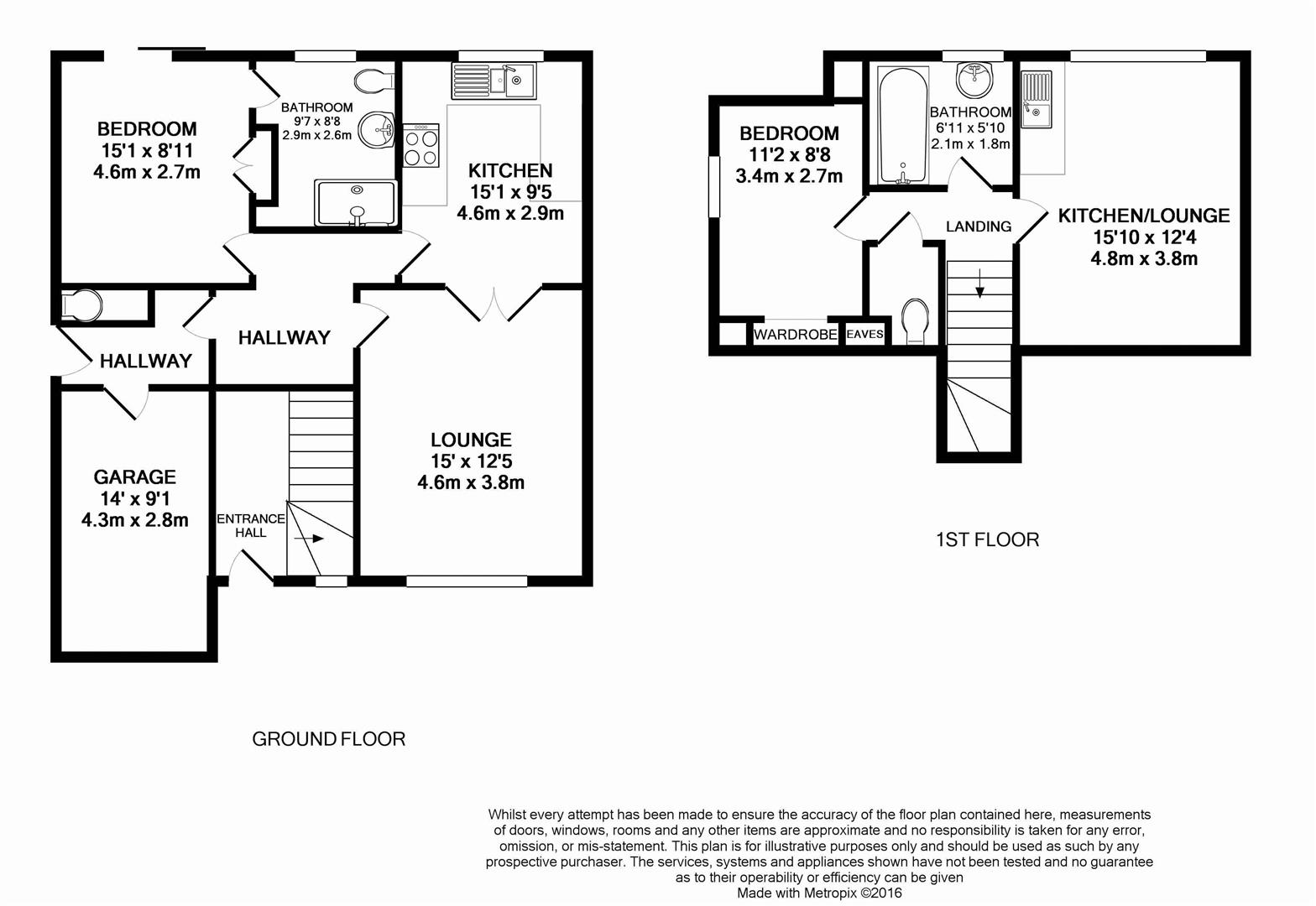 3 Bedrooms Semi-detached bungalow for sale in St. Oswalds Crescent, Brereton, Sandbach CW11