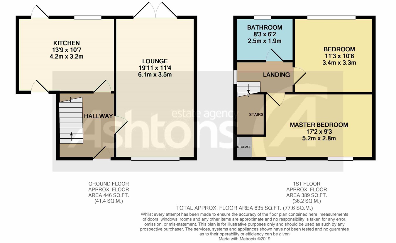 2 Bedrooms Semi-detached house for sale in Barnett Avenue, Newton-Le-Willows WA12