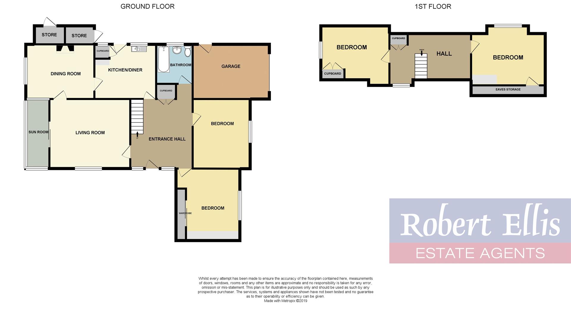4 Bedrooms  for sale in Tennyson Drive, Attenborough, Nottingham NG9