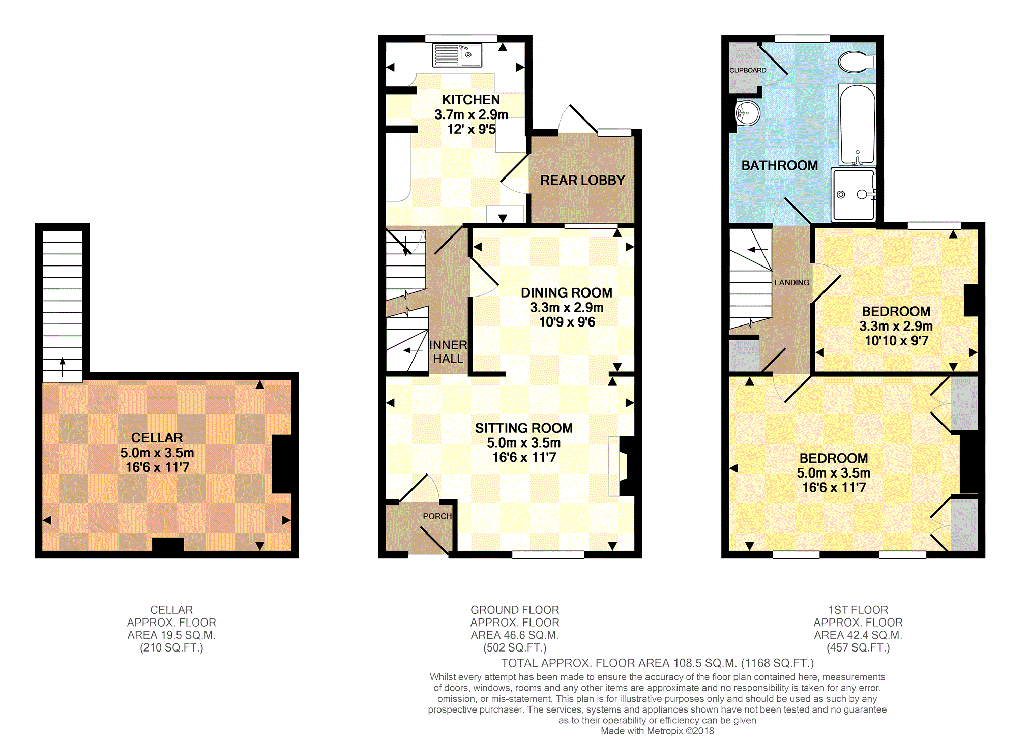 2 Bedrooms Terraced house for sale in St. Marys Place, Farnham GU9