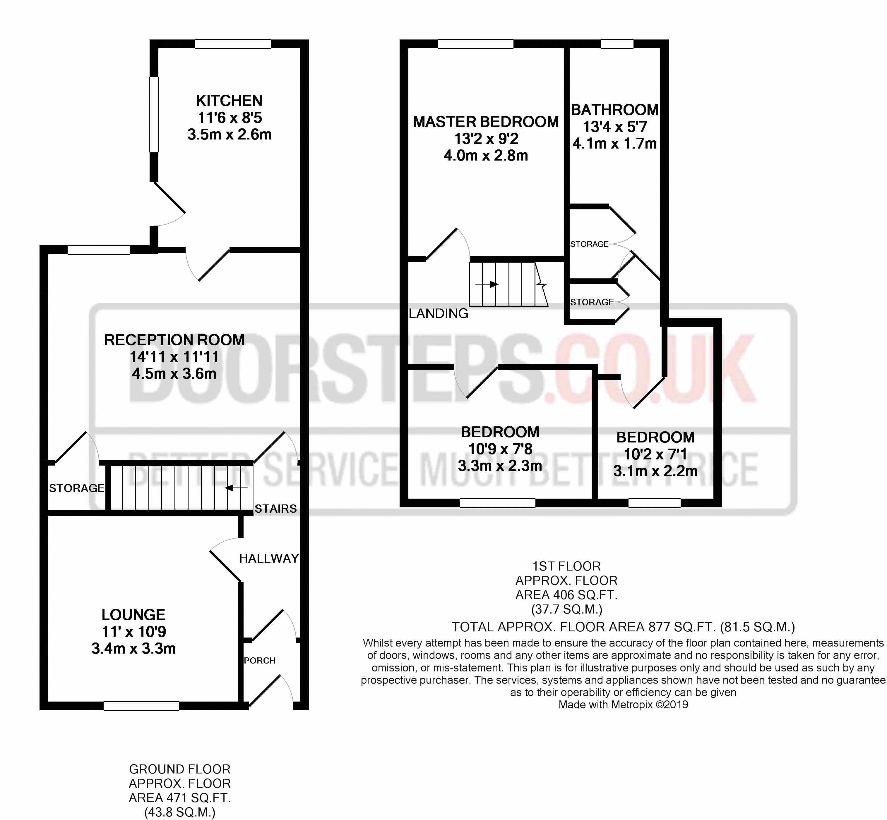 3 Bedrooms Terraced house for sale in Leyland Lane, Leyland PR25