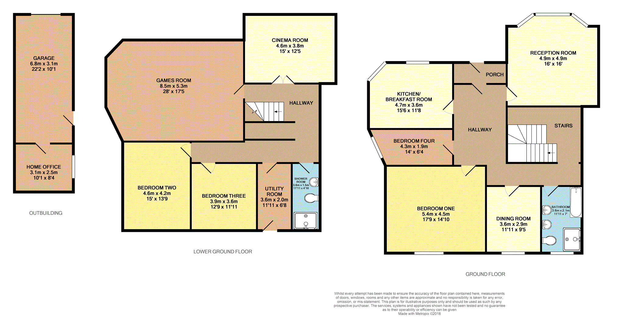 4 Bedrooms  for sale in Victoria Place, Airdrie ML6