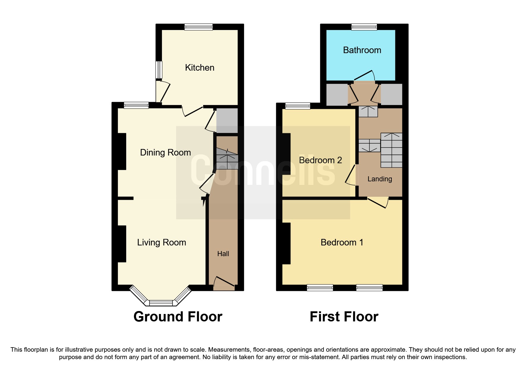 Coleridge Road, St. Thomas, Exeter EX2, 2 bedroom terraced house for