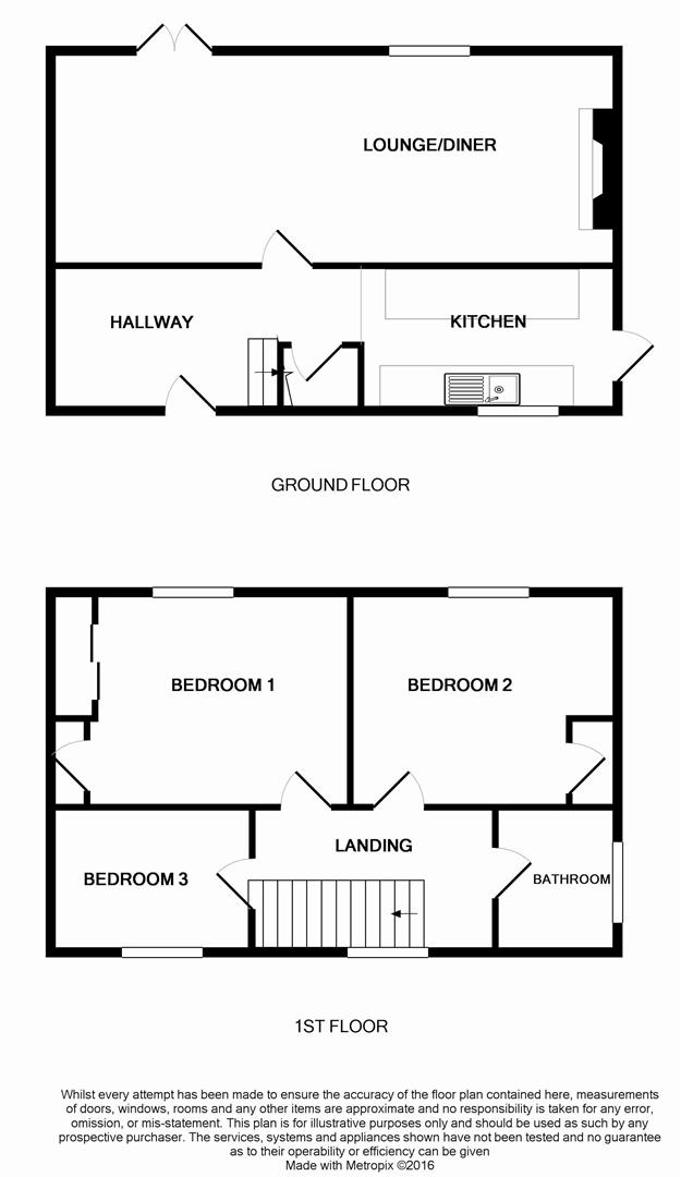 3 Bedrooms  for sale in Kingwood, Markington, Harrogate HG3