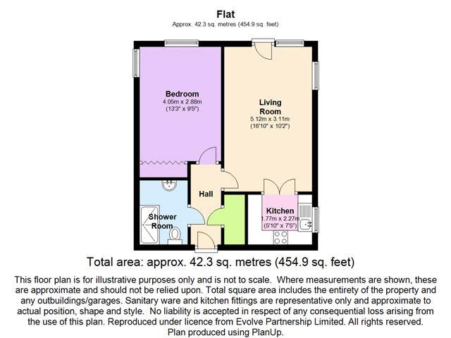 1 Bedrooms Flat for sale in Carlton Court, Minehead TA24