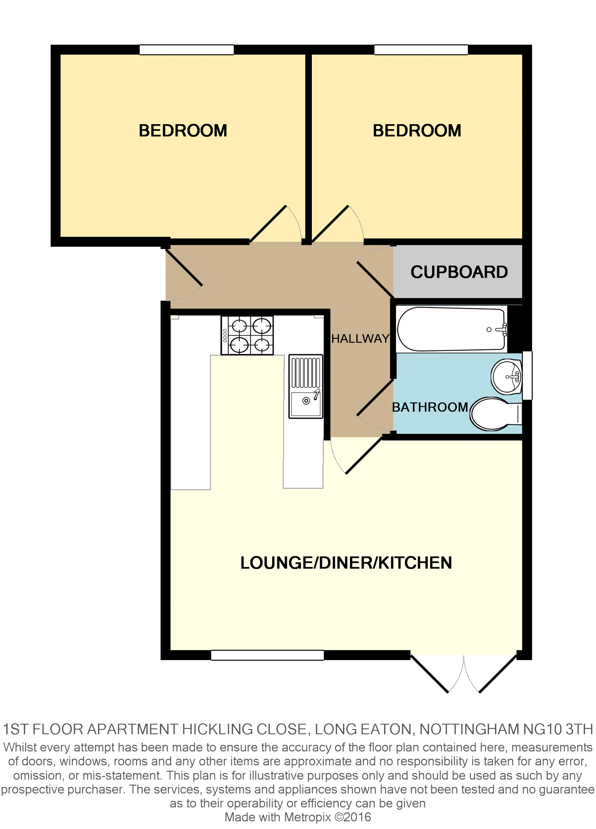 2 Bedrooms Flat to rent in 8 Hickling Close, Nottingham NG10