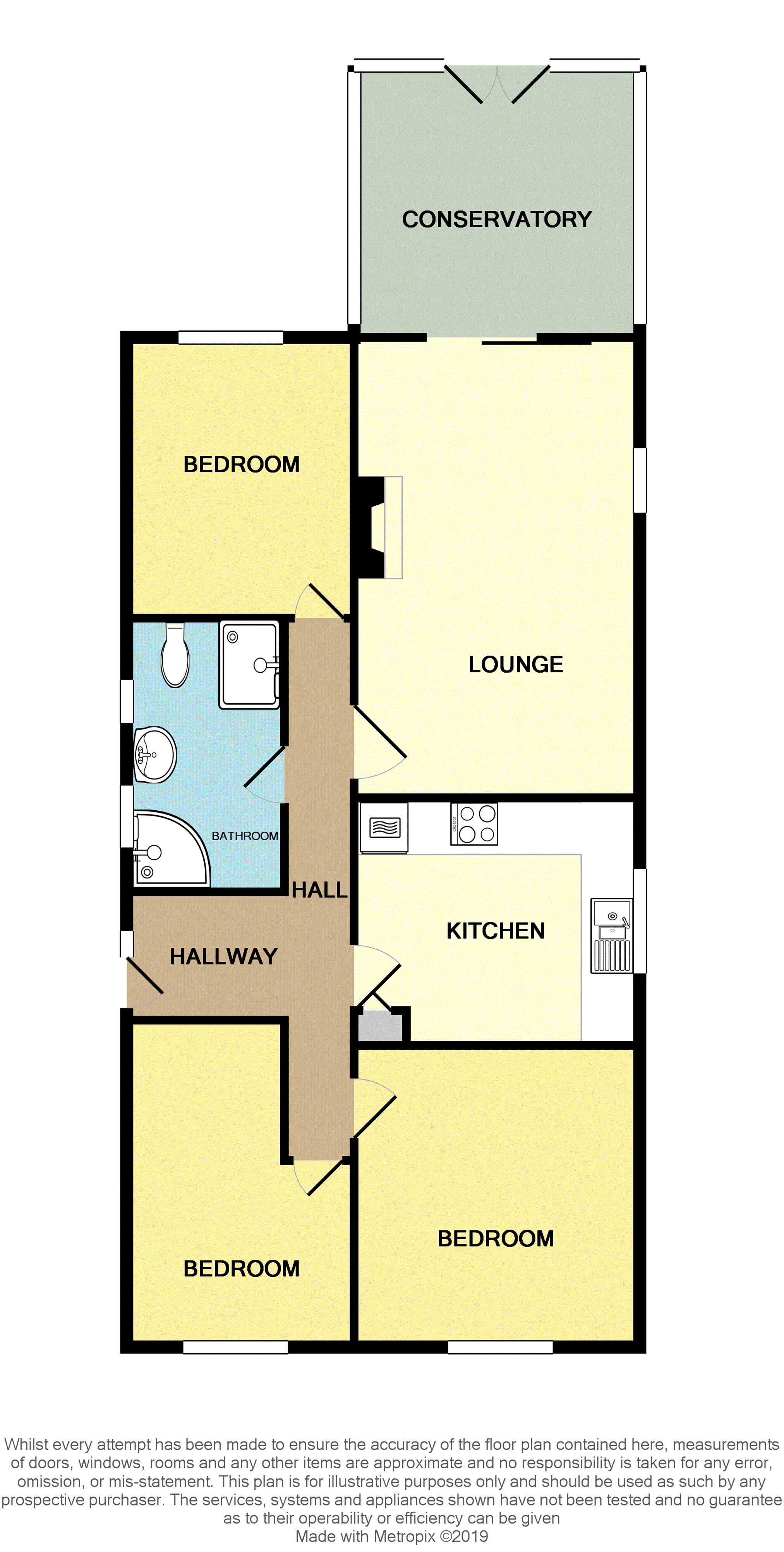 3 Bedrooms Detached bungalow for sale in Towyn Way West, Abergele LL22