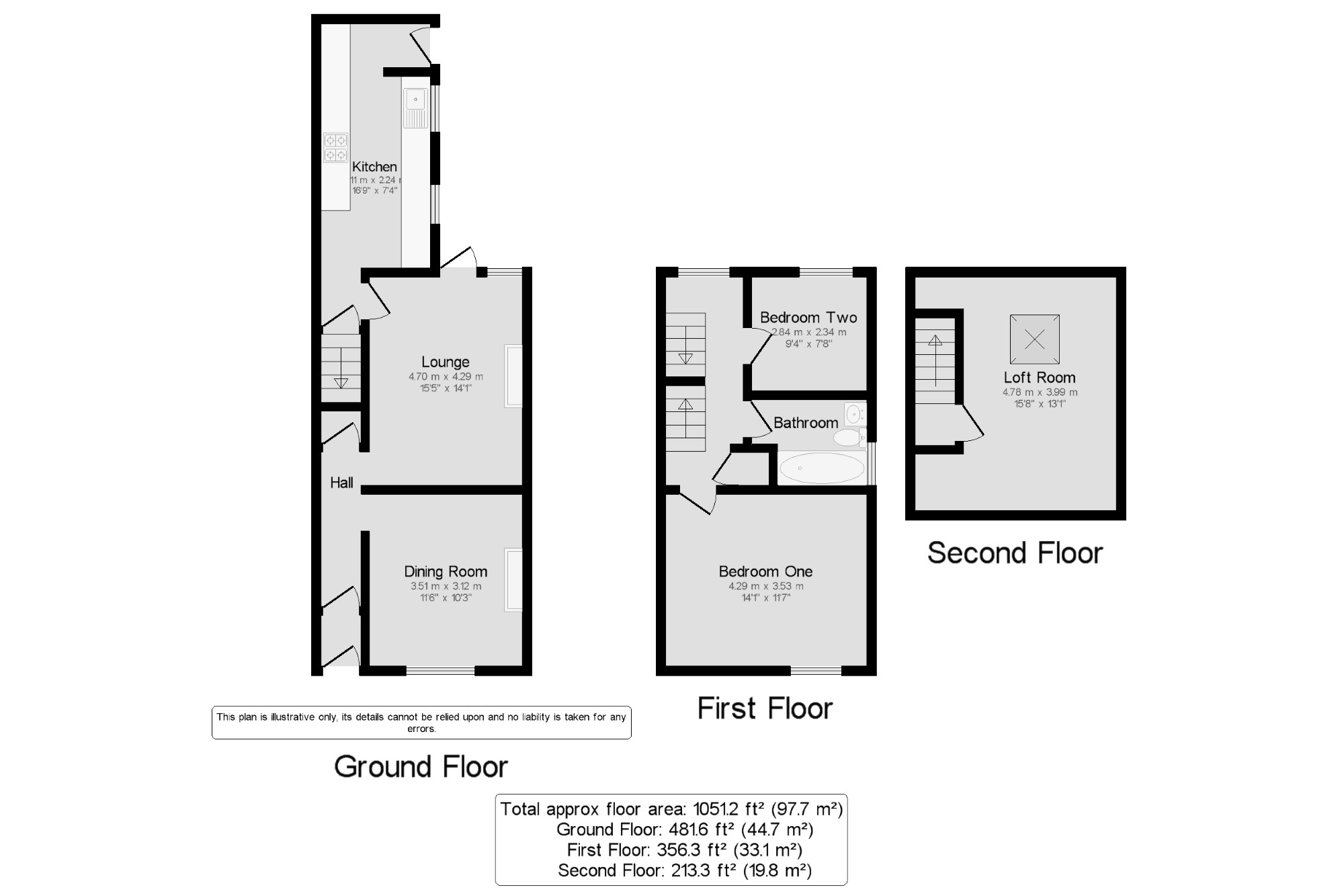 2 Bedrooms End terrace house for sale in Blackburn Road, Heapey, Chorley, Lancashire PR6