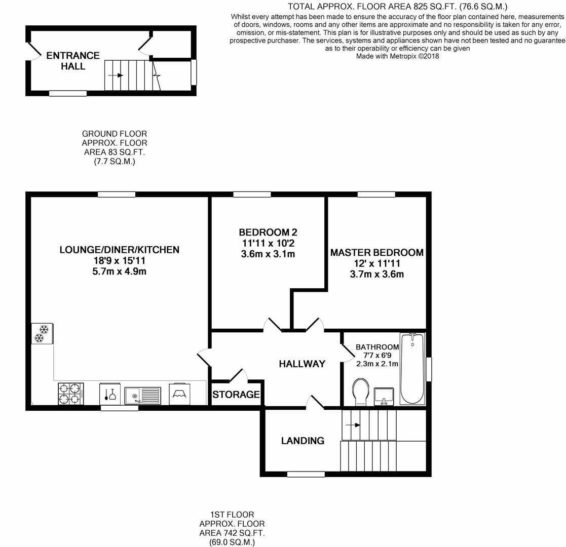 2 Bedrooms Flat for sale in Windmill Court, Eccleston, Chorley PR7