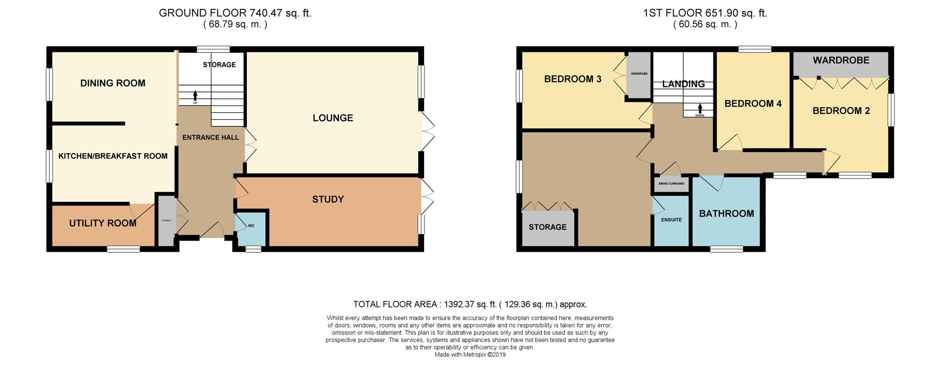 4 Bedrooms Detached house for sale in High Street, Burnham-On-Crouch CM0