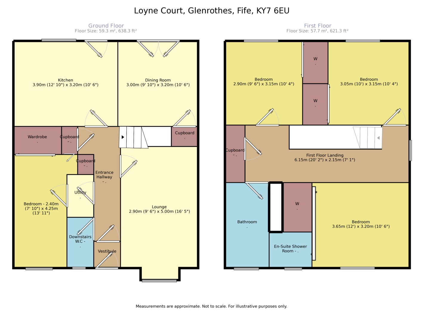 Free property report 10 Loyne Court, Glenrothes, KY7 6EU Chimnie