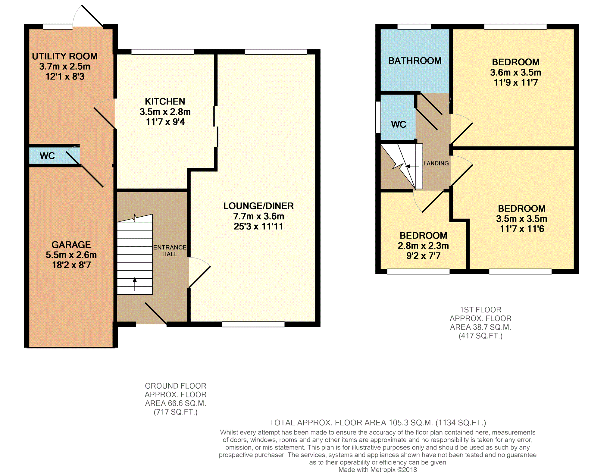 3 Bedrooms Detached house for sale in Nursery Avenue, Stoke-On-Trent ST9