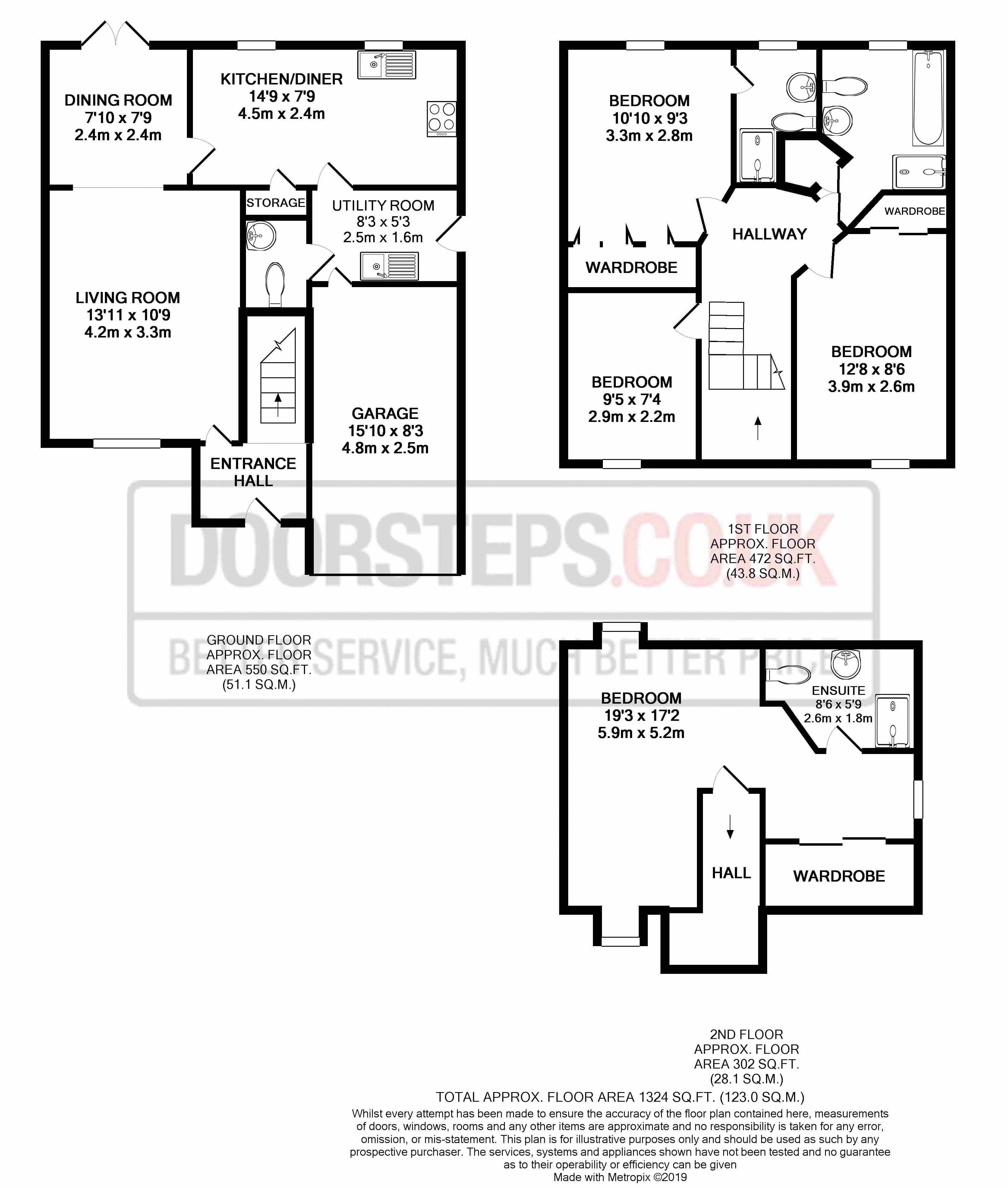 4 Bedrooms Detached house for sale in Bruce Avenue, Cambuslang, Glasgow G72