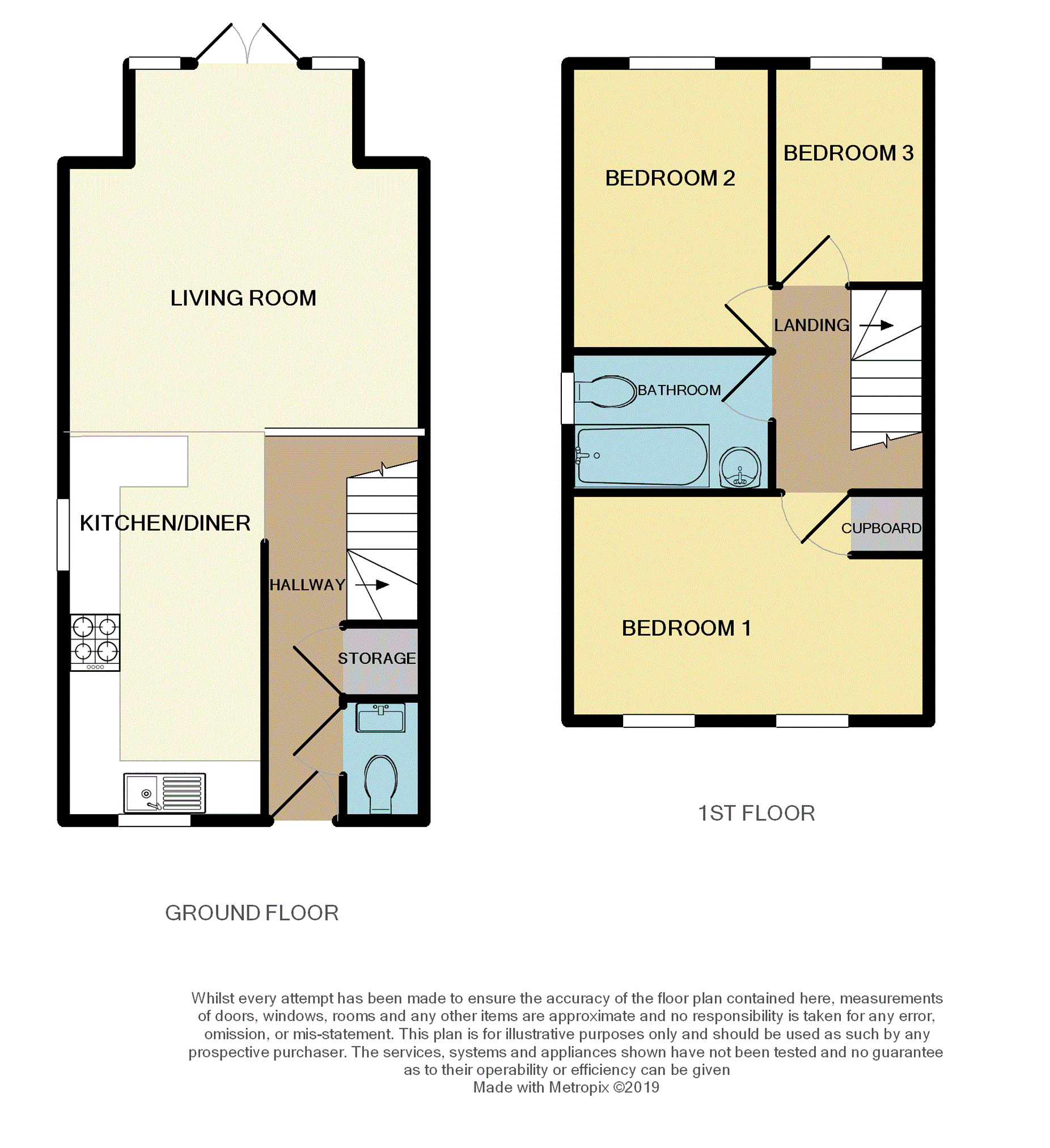 3 Bedrooms Semi-detached house for sale in Watkins Way, Shoeburyness, Southend-On-Sea SS3