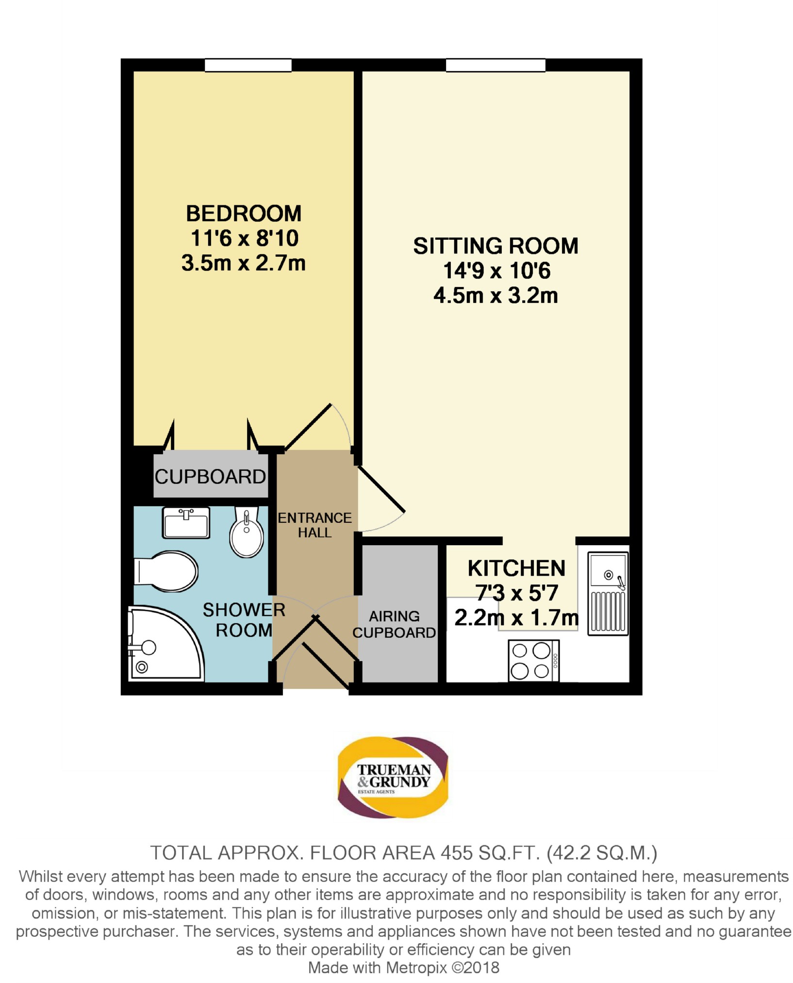 1 Bedrooms Flat for sale in South Street, Farnham GU9