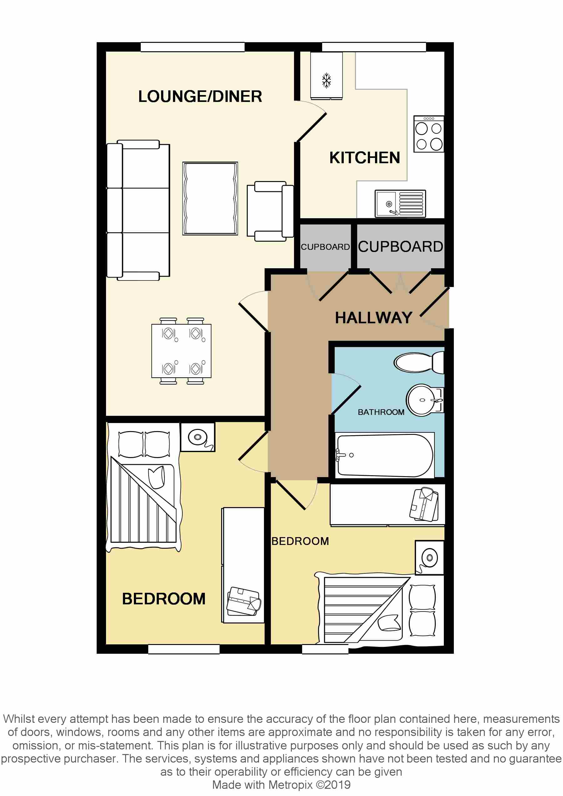 2 Bedrooms Flat for sale in Ayr Street, Springburn, Glasgow G21