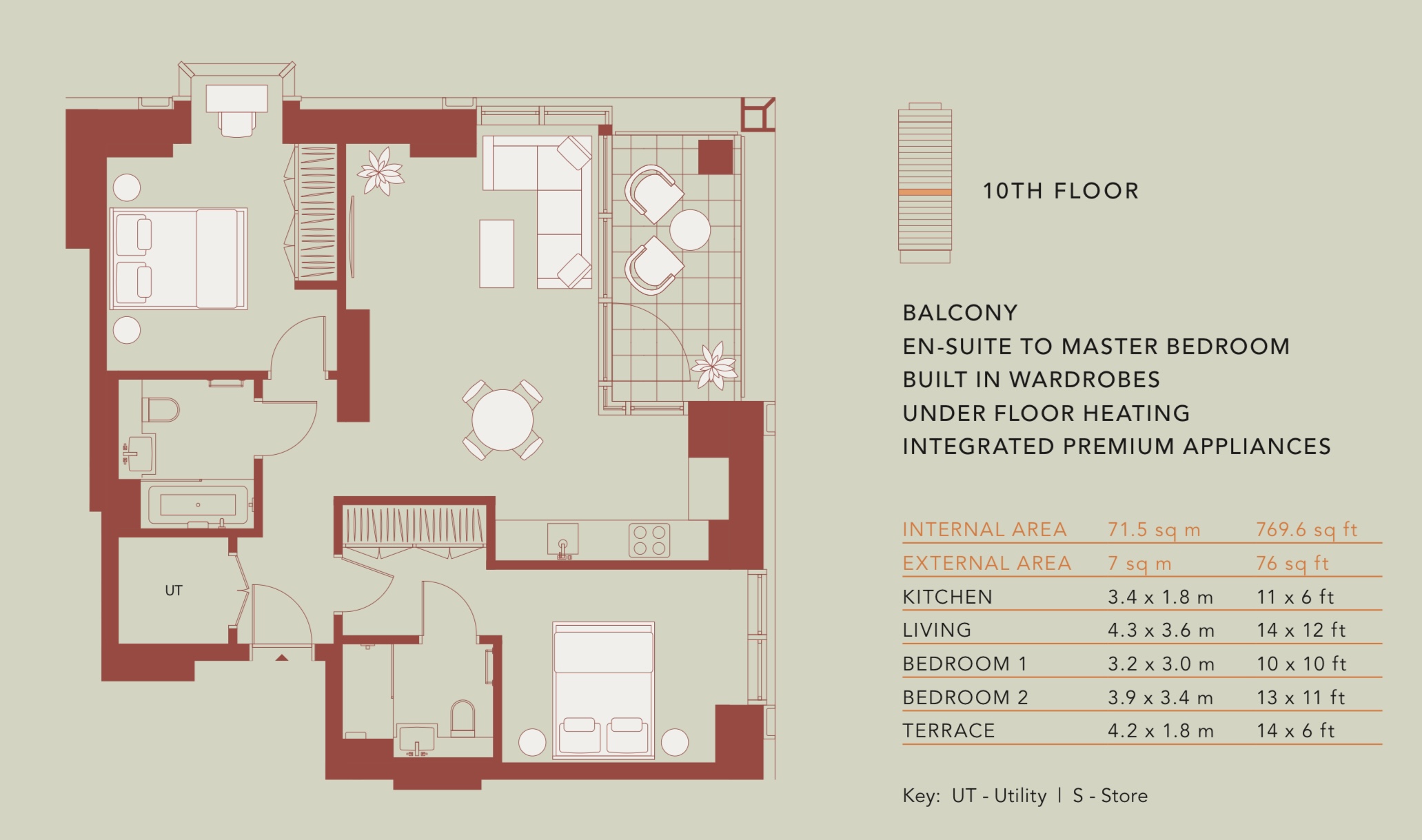 Hilight - Ghelamco, York Road, London floorplan
