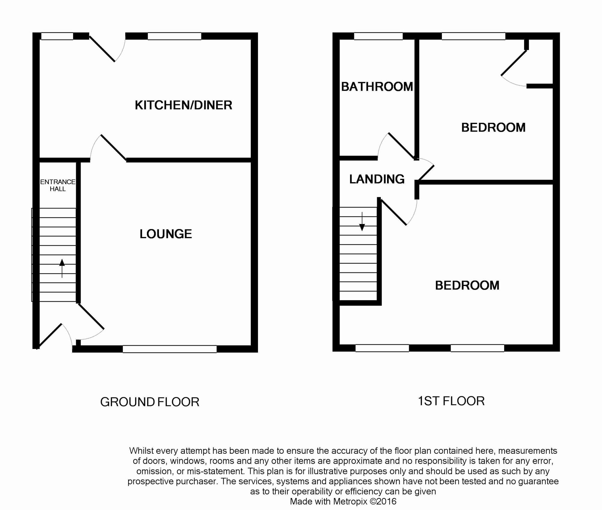 2 Bedrooms  to rent in Enfield Road, Ellesmere Port CH65