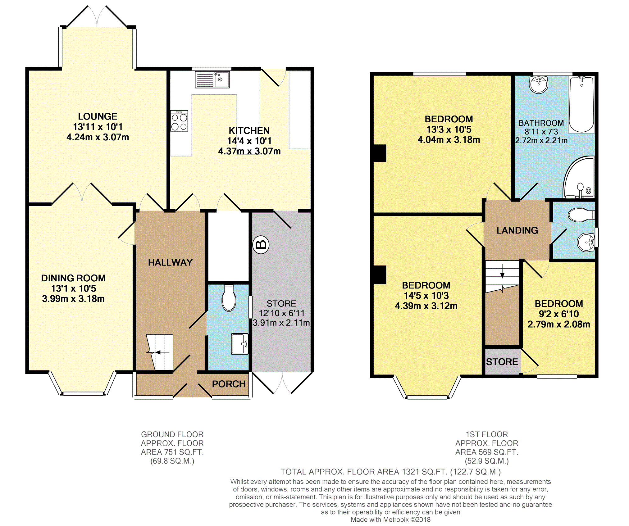 Free property report 3 Clayton Drive, Castle Bromwich, Solihull, B36