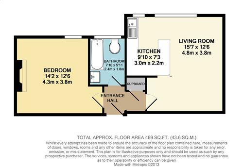 1 Bedrooms Flat to rent in Earlsfield Road, London SW18