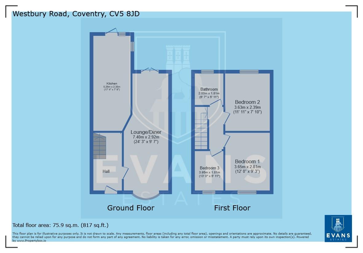 20, Westbury Road, Coventry floorplan
