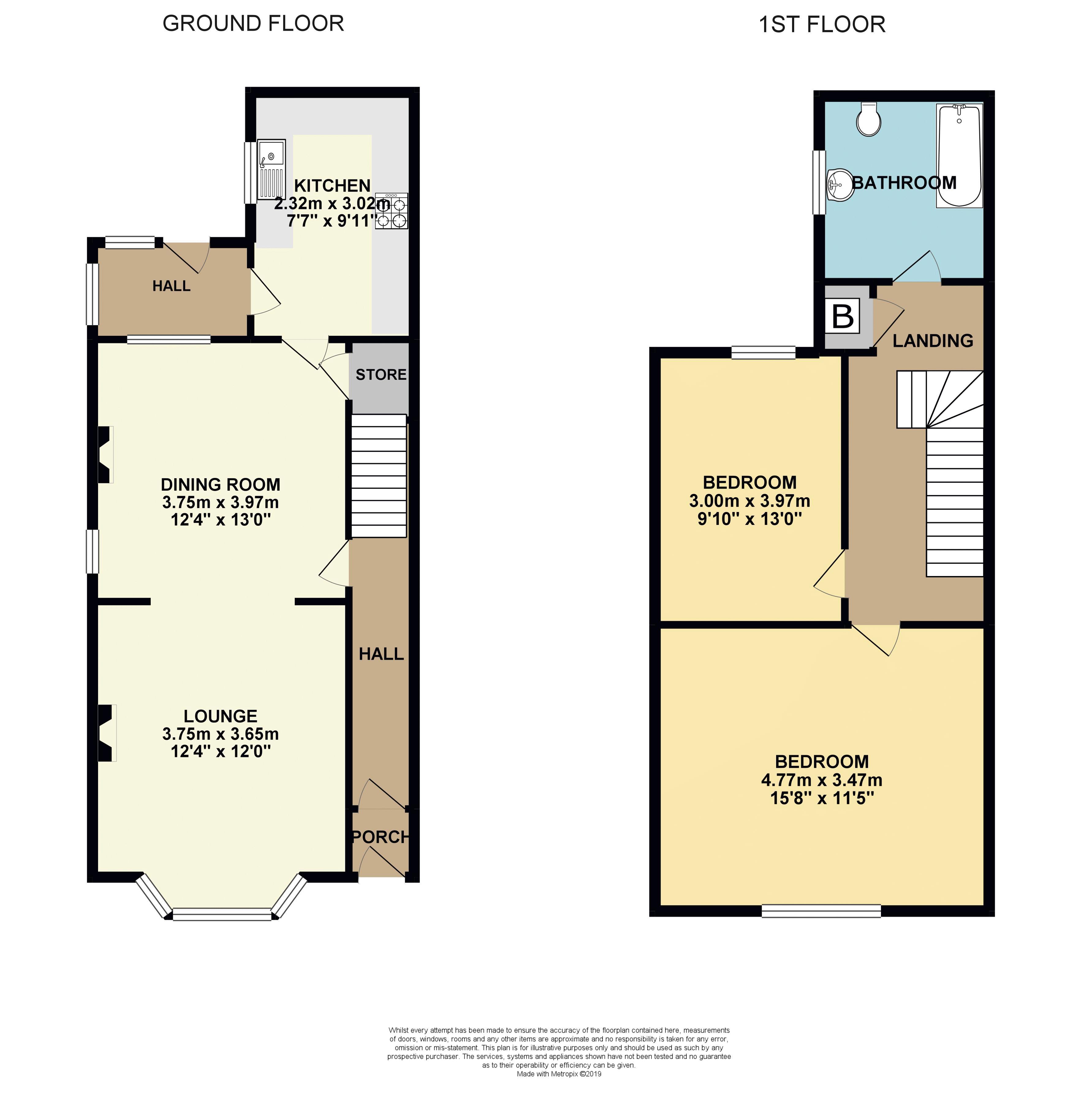 2 Bedrooms Semi-detached house for sale in Mill Lane, Burscough, Ormskirk L40