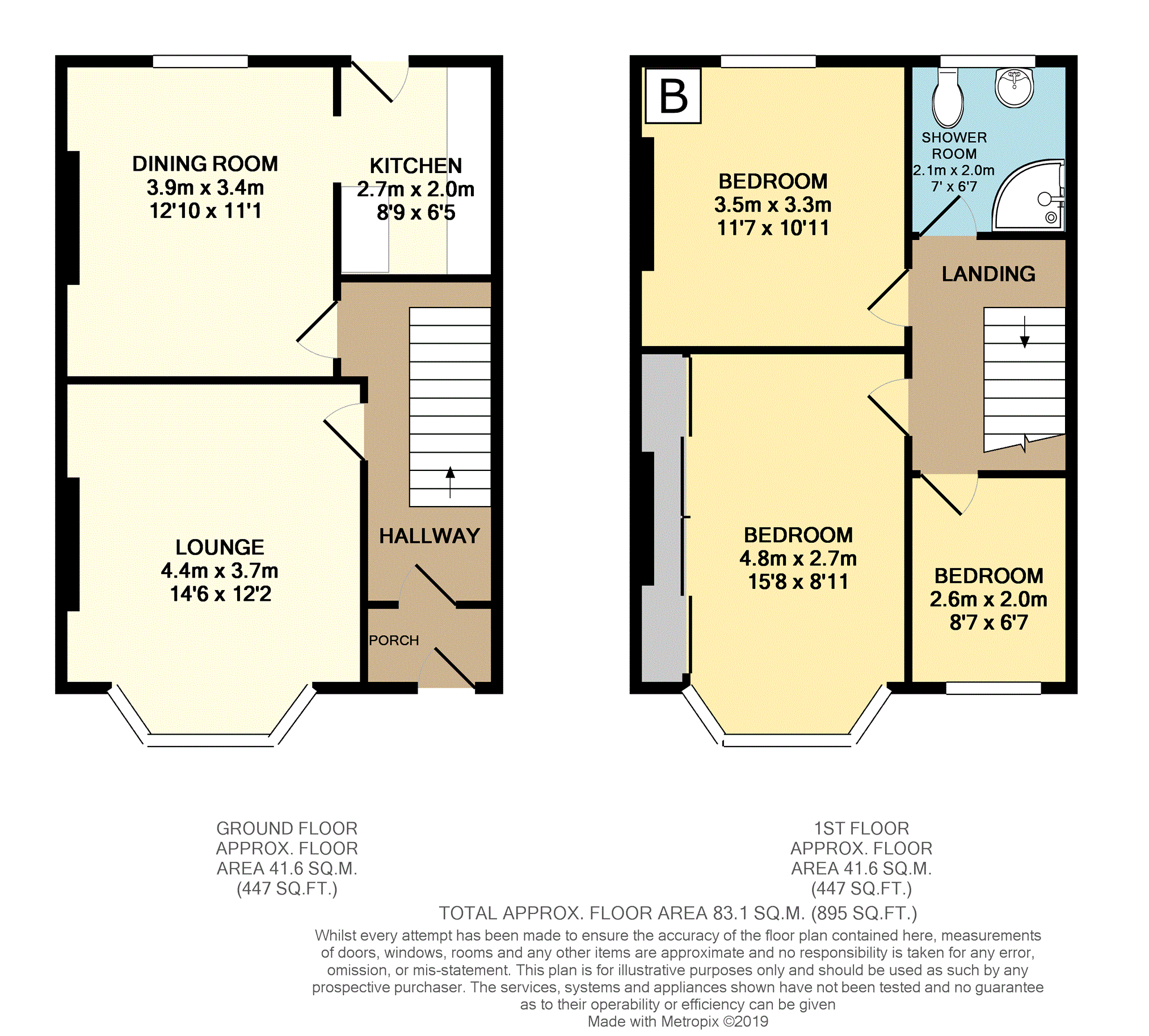 3 Bedrooms Terraced house for sale in Bulkeley Road, Wallasey CH44
