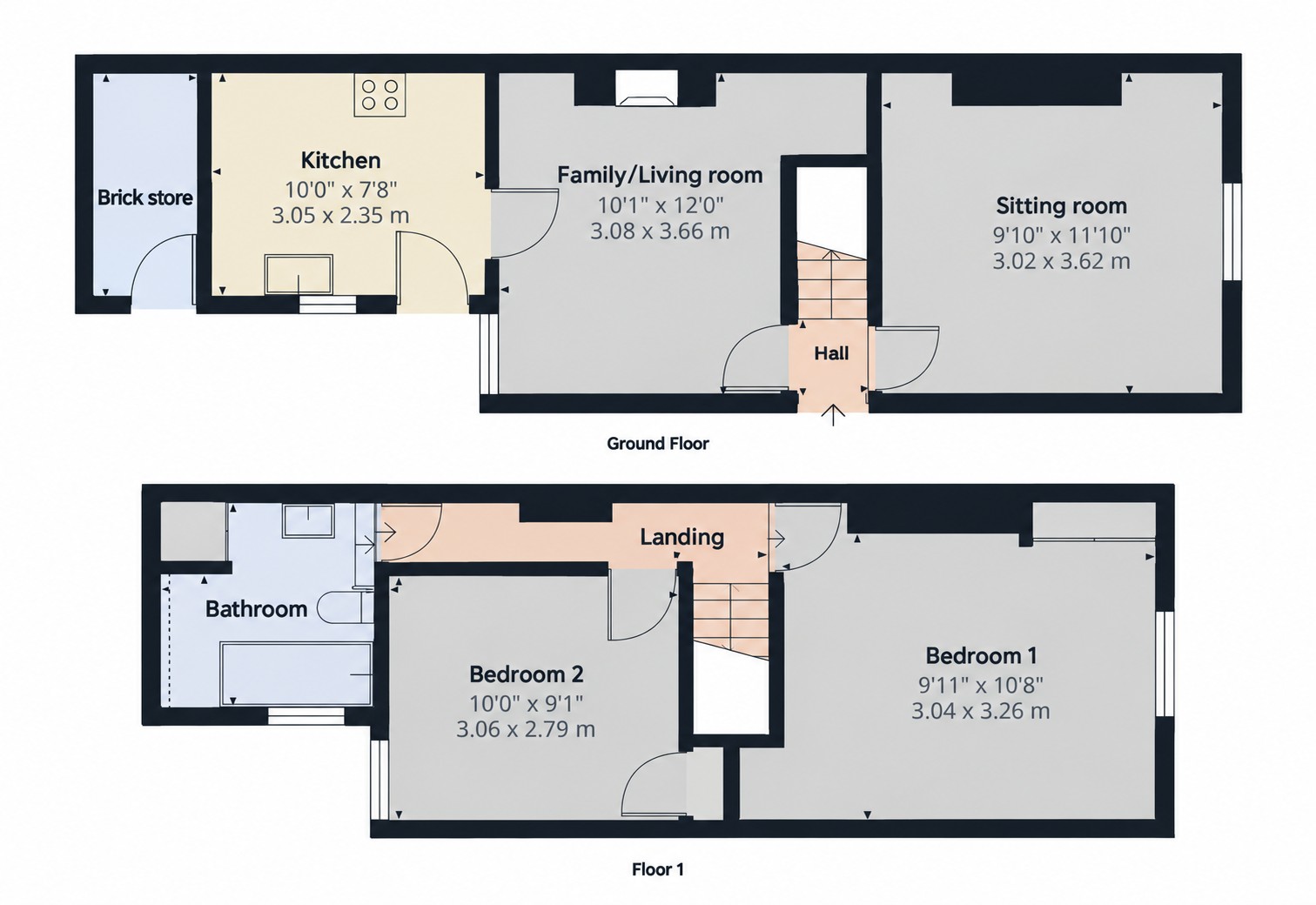 Kents Road, West Sussex floorplan
