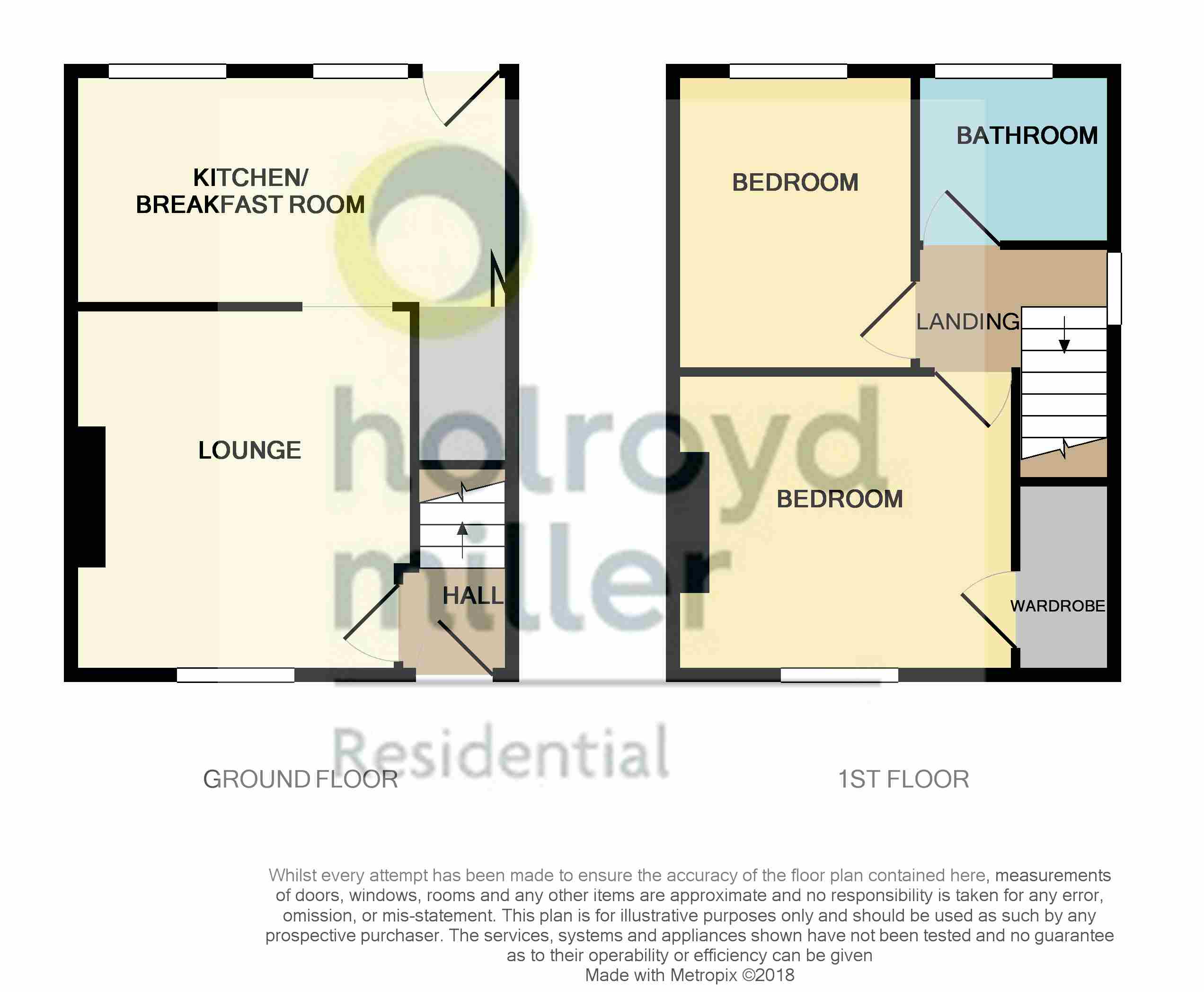 2 Bedrooms Semi-detached house for sale in Coronation Street, Wrenthorpe, Wakefield WF2