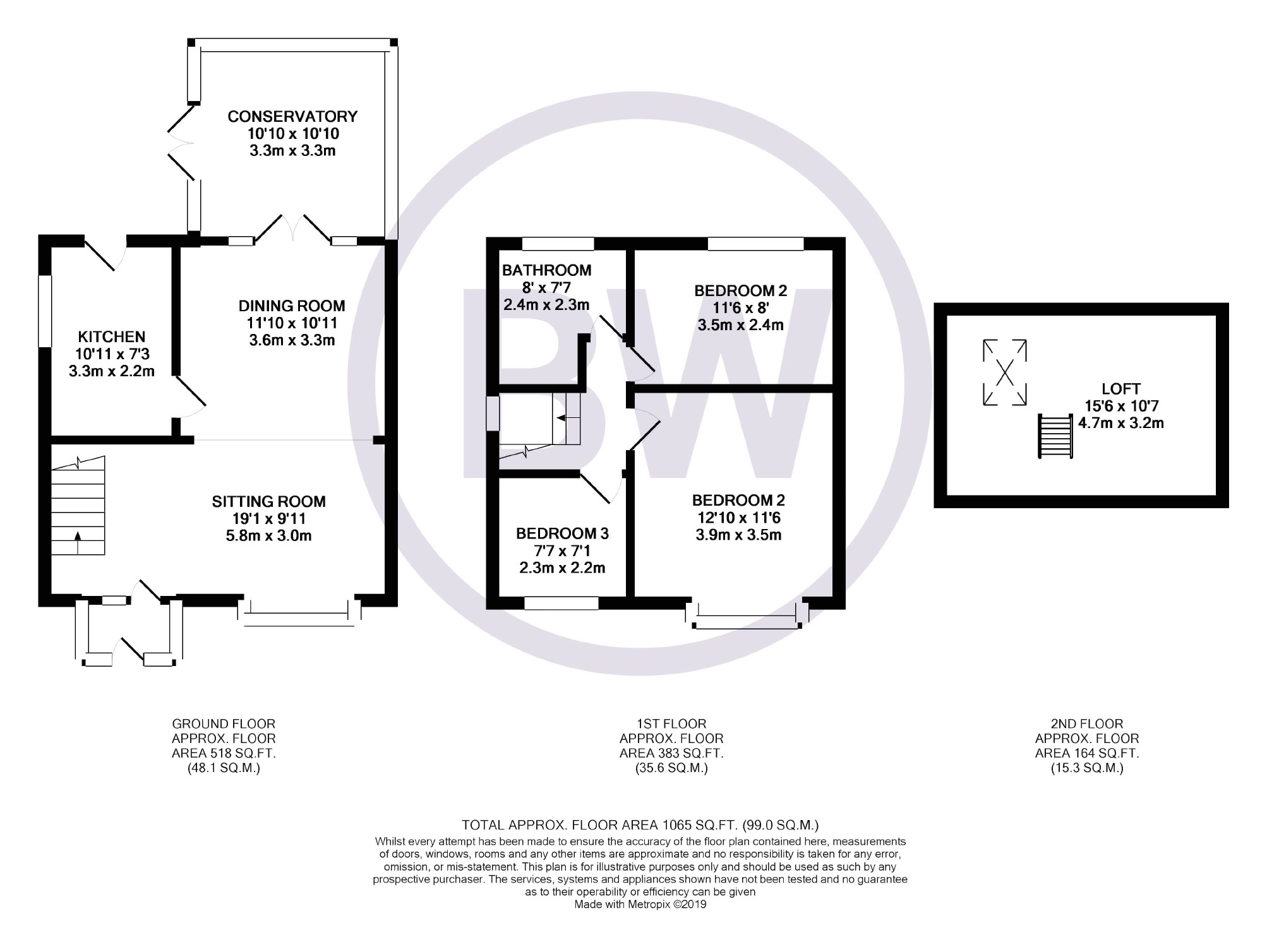 3 Bedrooms Semi-detached house for sale in Squires Lane, Tyldesley, Manchester M29