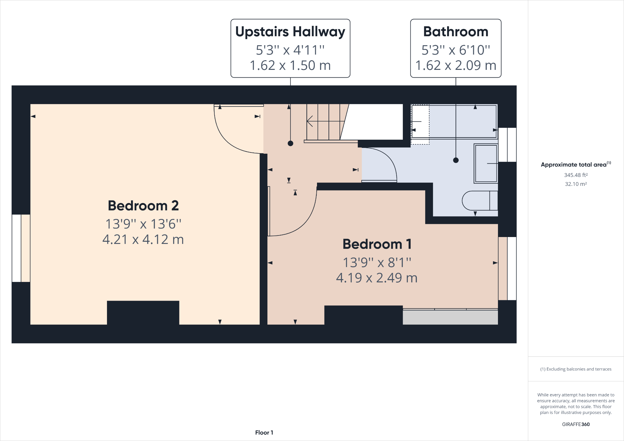 Chatburn Road, Clitheroe BB7, 2 bedroom terraced house for sale