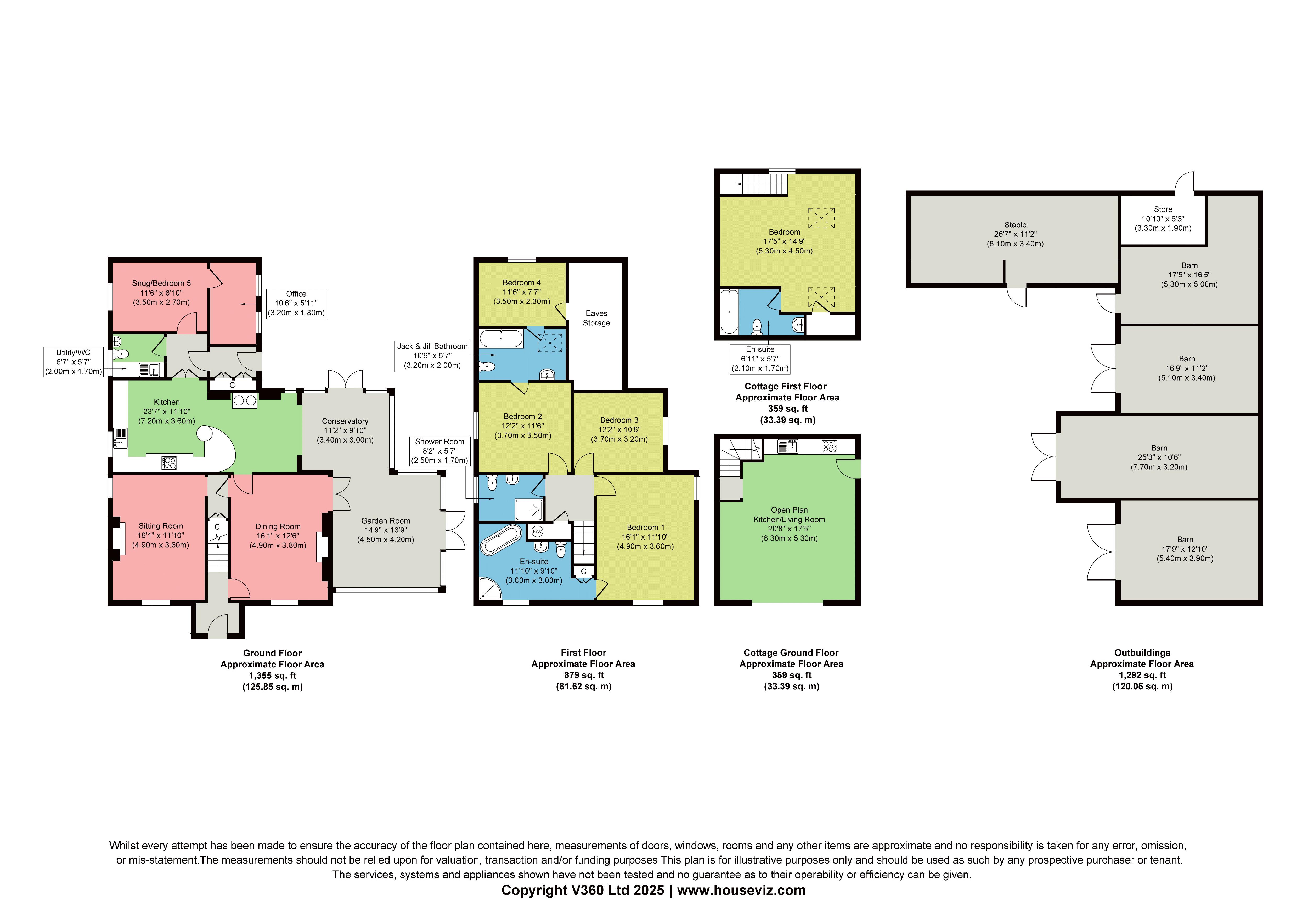 South Lodge Farm, Green Lane, Scarborough floorplan