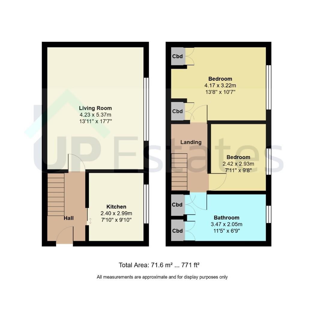 Flat 13, Elmwood Court, St. Nicholas Street, Coventry floorplan