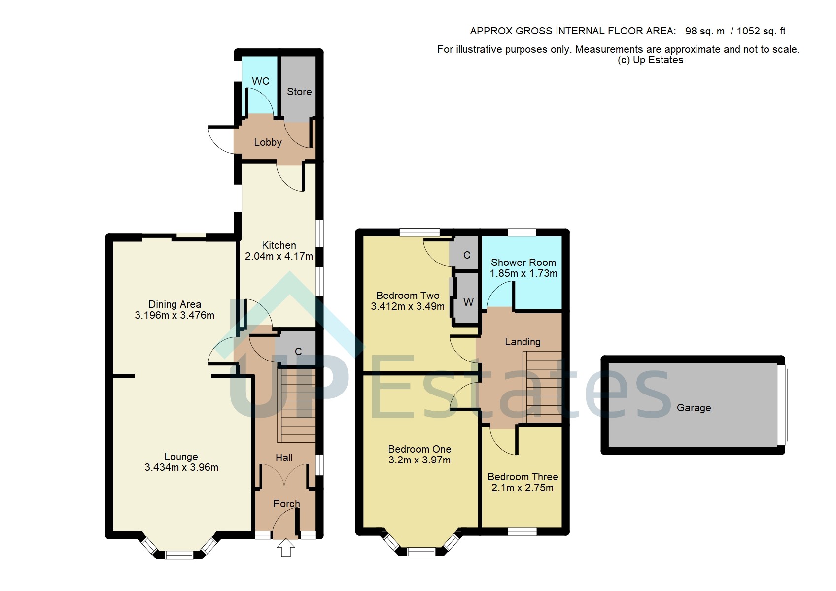 Sutton Avenue, Coventry CV5, 3 bedroom semidetached house for sale