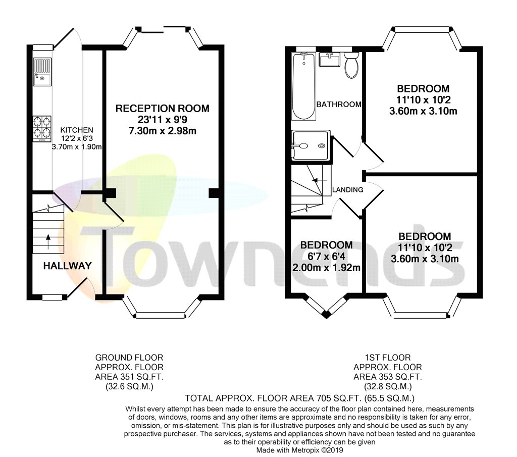 3 Bedrooms Terraced house to rent in Milner Drive, Twickenham TW2