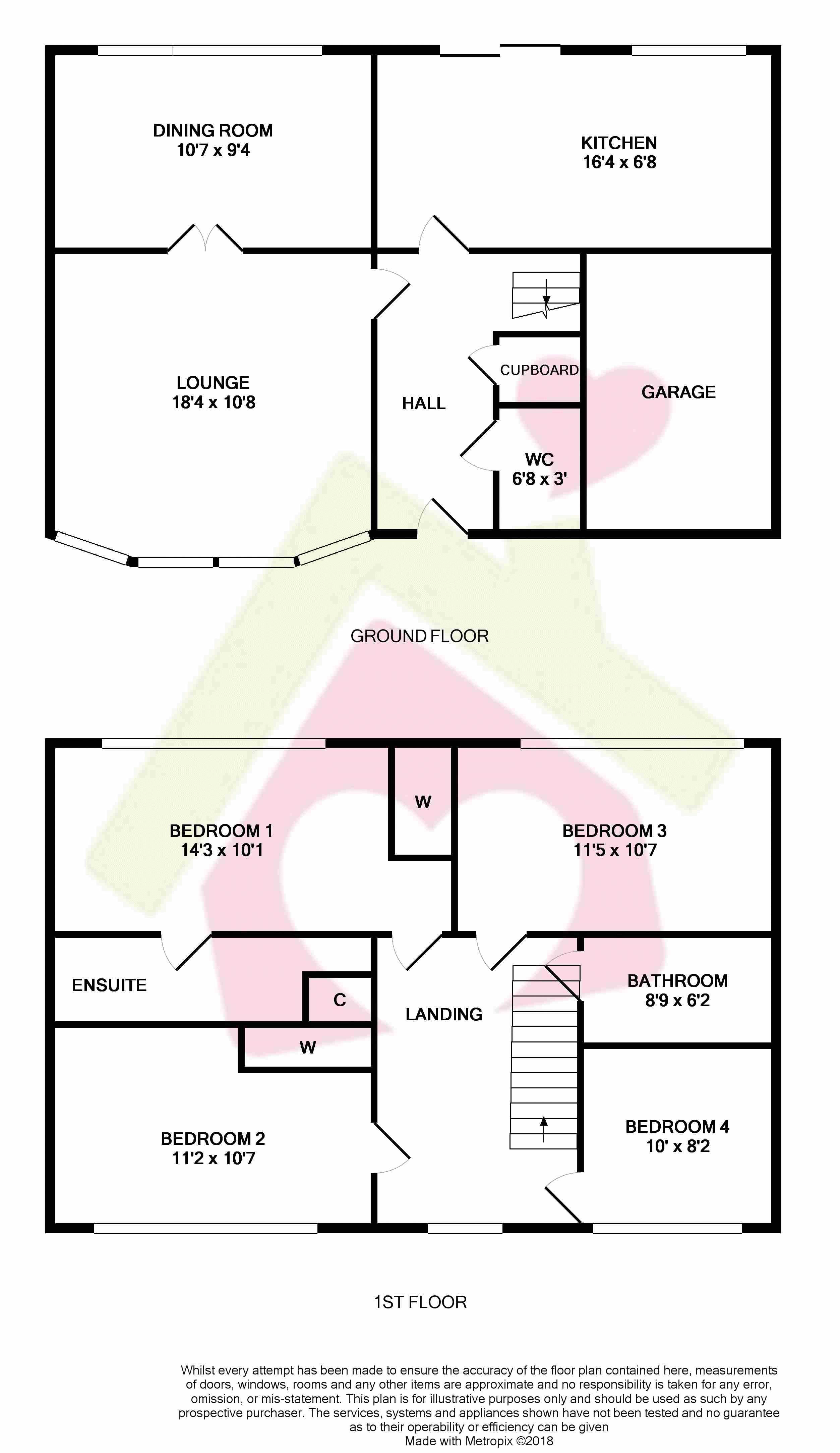 4 Bedrooms Detached house for sale in 32 Stepend Road, Cumnock KA18