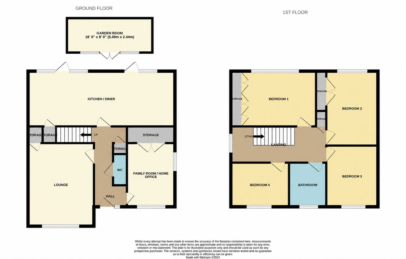 110, Barnstaple Road, Thorpe Bay floorplan