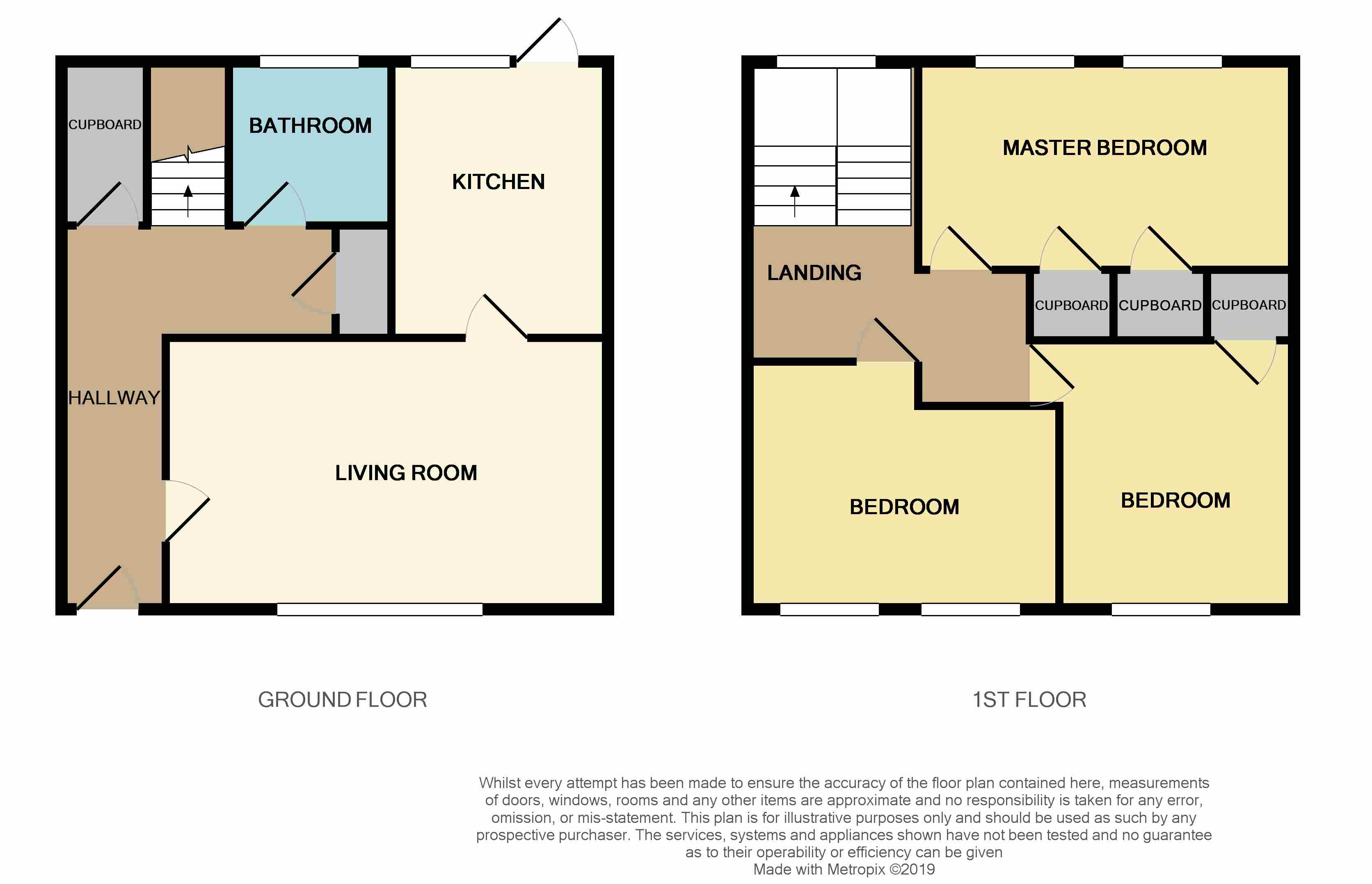 3 Bedrooms Terraced house for sale in Crimmond Place, Kilsyth G65