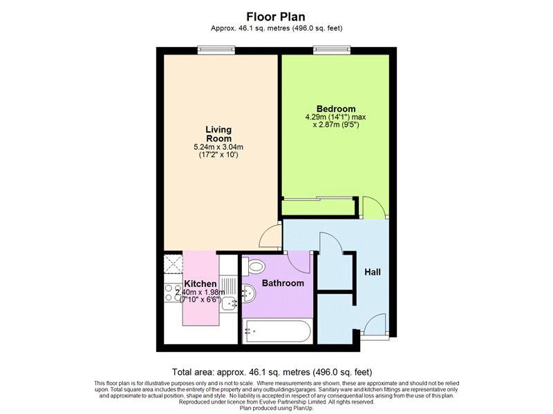 1 Bedrooms Flat for sale in Merritt House, Romford RM1