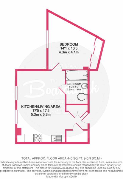 1 Bedrooms Flat for sale in St. Thomas Street, Redcliffe, Bristol BS1