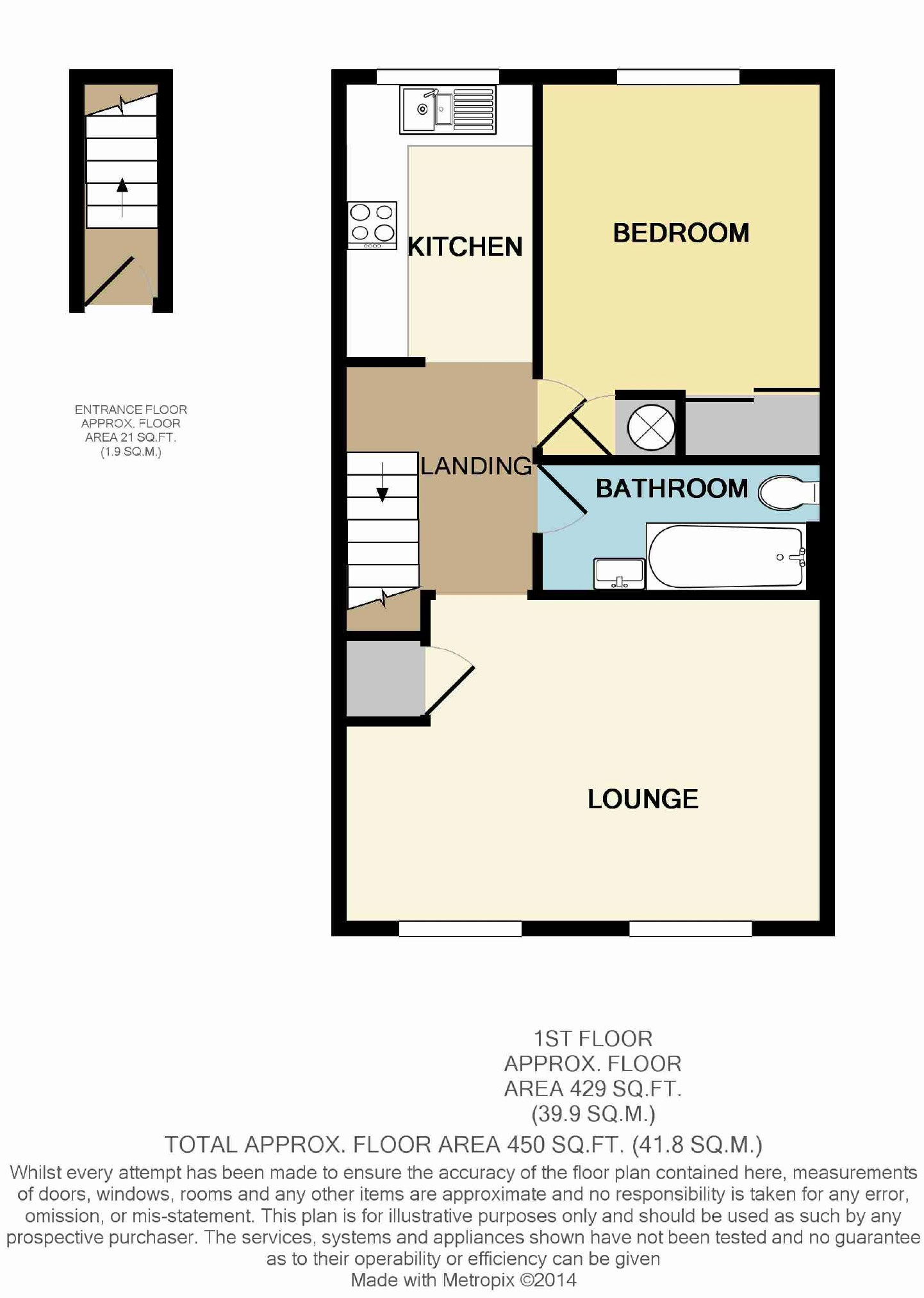 1 Bedrooms Flat to rent in Bishop Butt Close, Orpington BR6