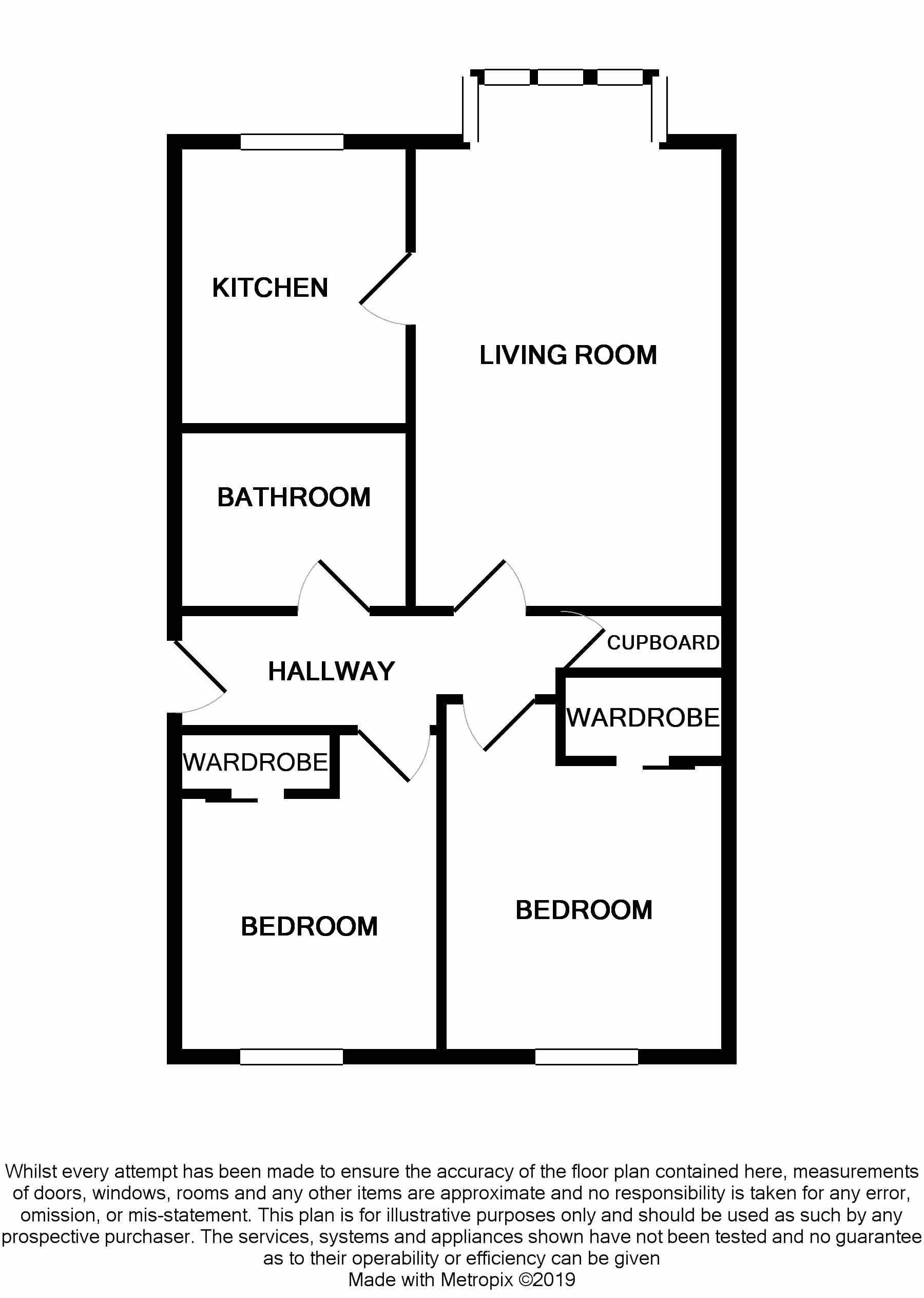 2 Bedrooms Flat for sale in Front Lebanon, Cupar KY15