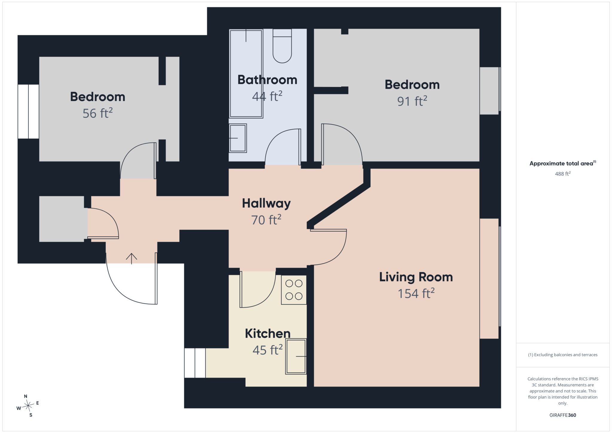 Flat 1, Mount Stewart Street, Carluke floorplan