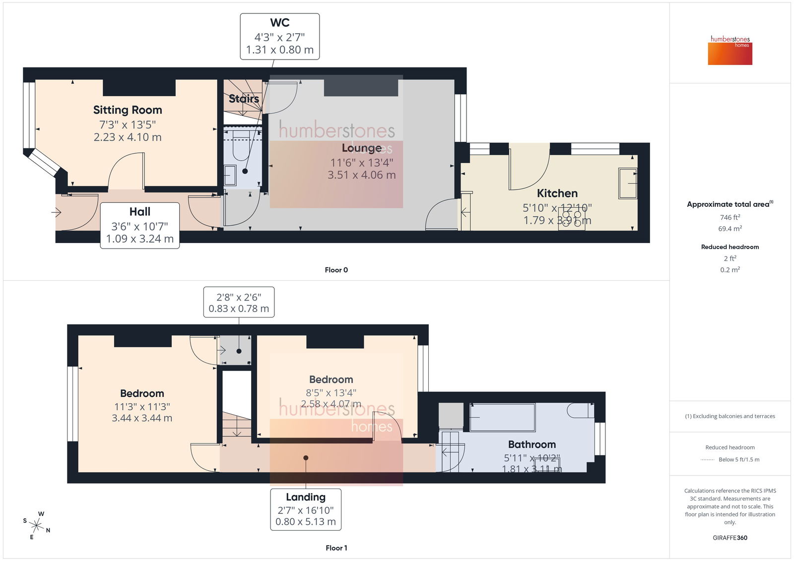 93, Rosary Road, Erdington floorplan