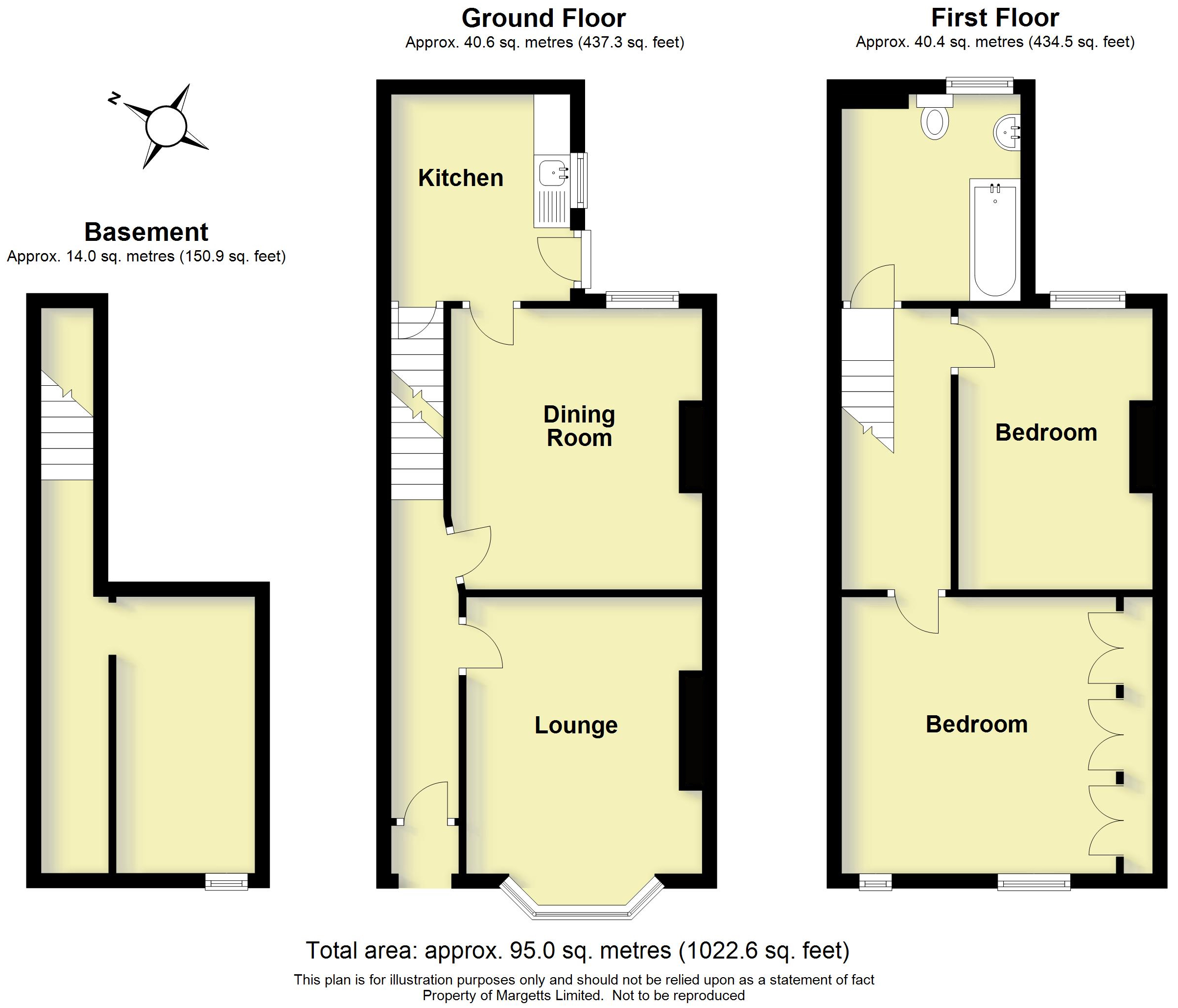Lime Avenue, Royal Leamington Spa CV32, 2 bedroom terraced house for