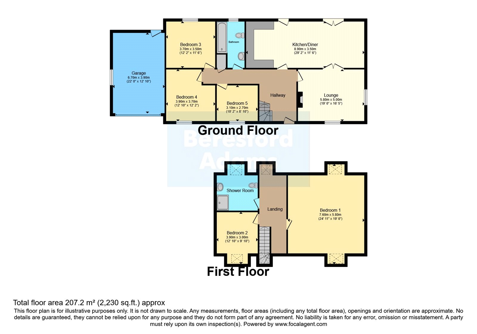 Rhos Ifan,, Brynteg, Isle of Anglesey floorplan