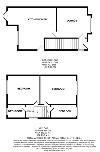 3 Bedrooms Semi-detached house for sale in Blakeney Road, Leeds LS10